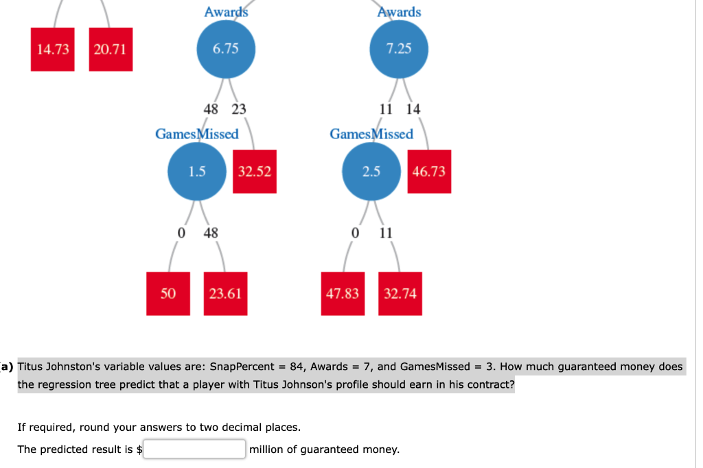 Casey Deesel is a sports agent negotiating a contract