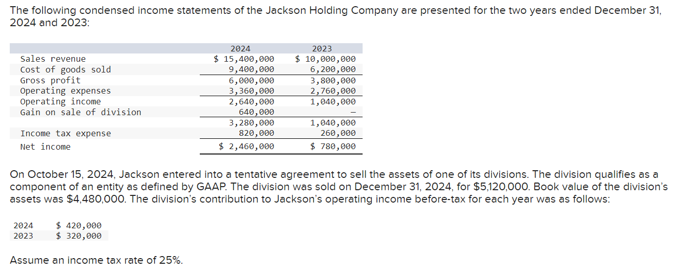 gross-profit-ratio