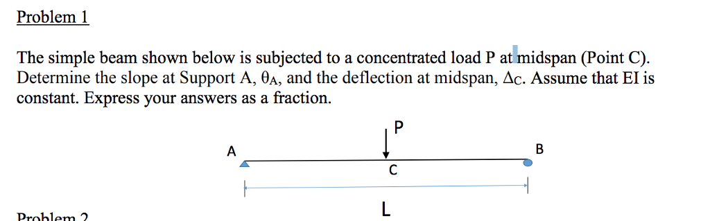 Solved The simple beam shown below is subjected to a | Chegg.com