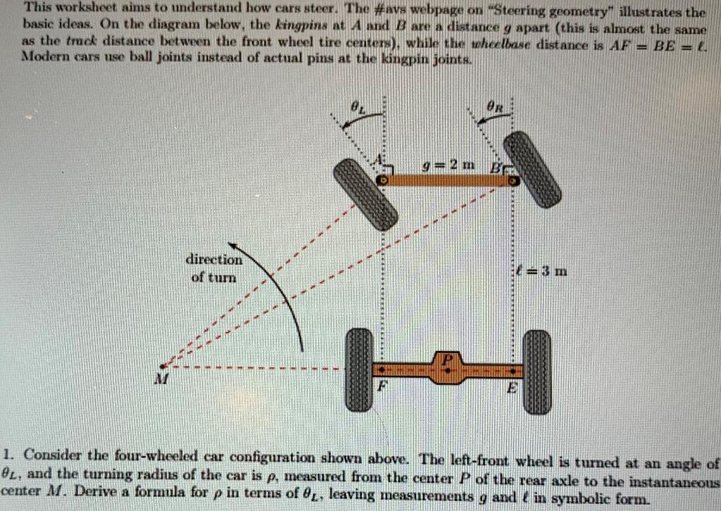 Solved This worksheet aims to understand how cars steer. The