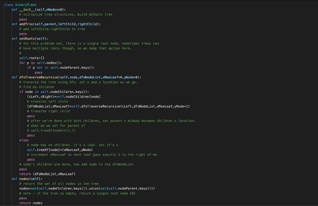 Using the template that’s given, fill in the python | Chegg.com