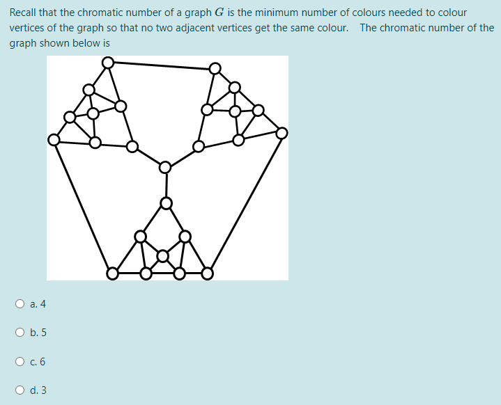 Solved Recall that the chromatic number of a graph G is the | Chegg.com