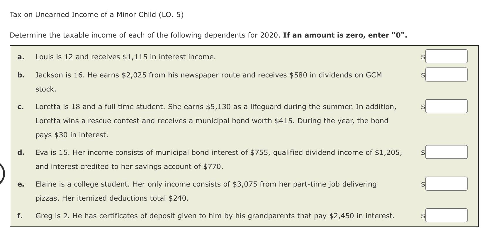 Solved Tax on Unearned of a Minor Child (LO. 5)