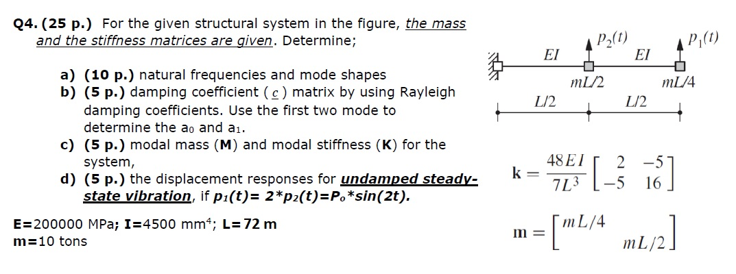 Q4. (25 p.) For the given structural system in the | Chegg.com