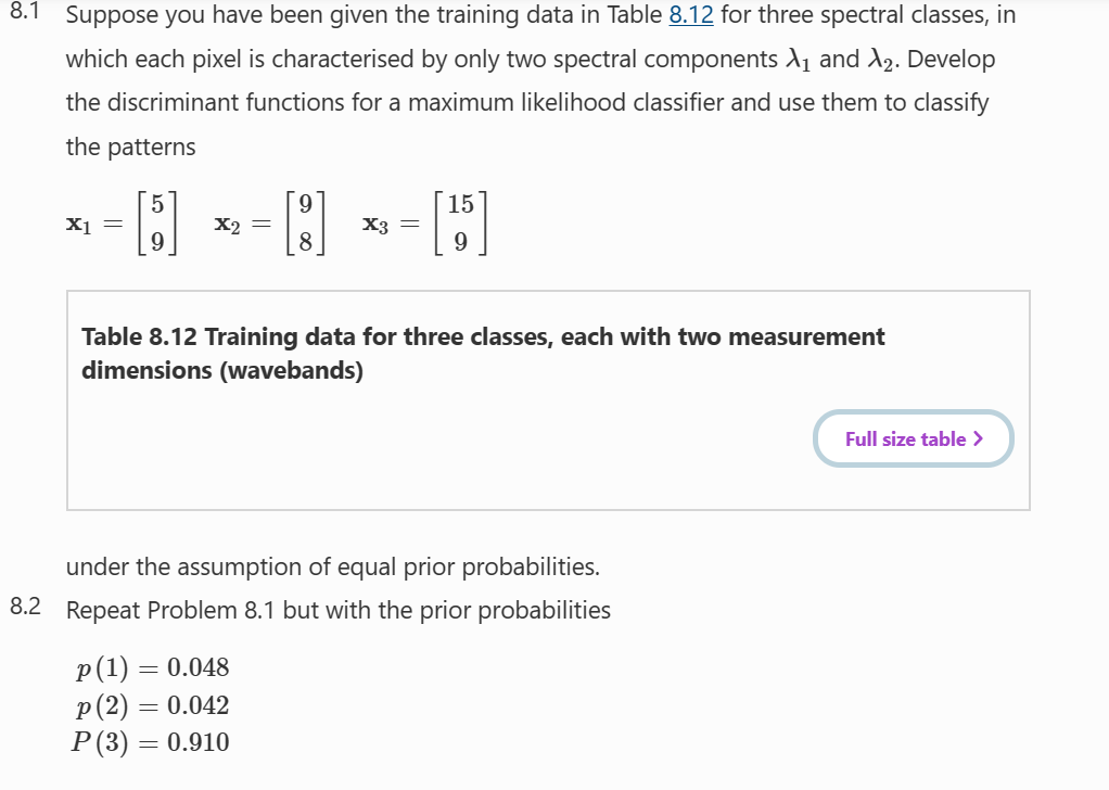 Solved .1 Suppose you have been given the training data in | Chegg.com