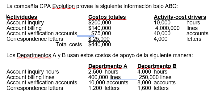 Solved How much of the account inquiry costs will be | Chegg.com