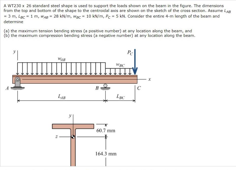 Solved A WT230 x 26 standard steel shape is used to support | Chegg.com