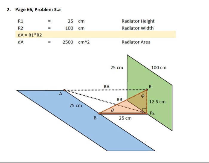 Solved 3. Calculate the view factor from a thermal radiator