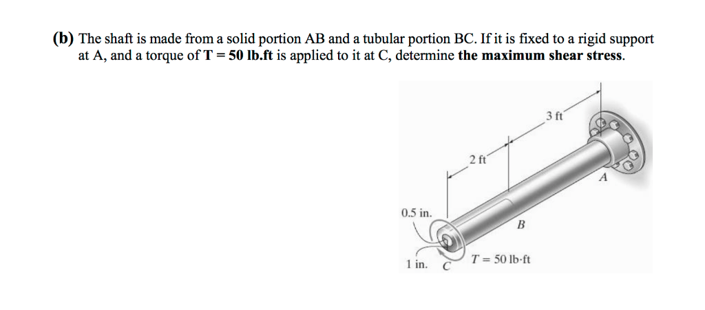 Solved (b) The shaft is made from a solid portion AB and a | Chegg.com