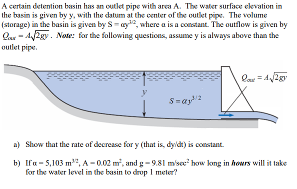 Solved A certain detention basin has an outlet pipe with | Chegg.com