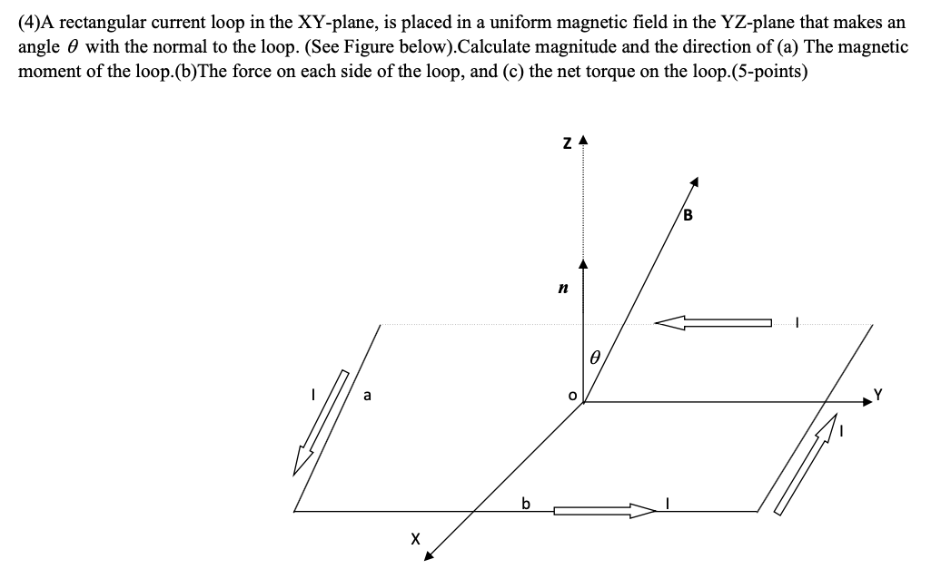 Solved (4)A rectangular current loop in the XY-plane, is | Chegg.com