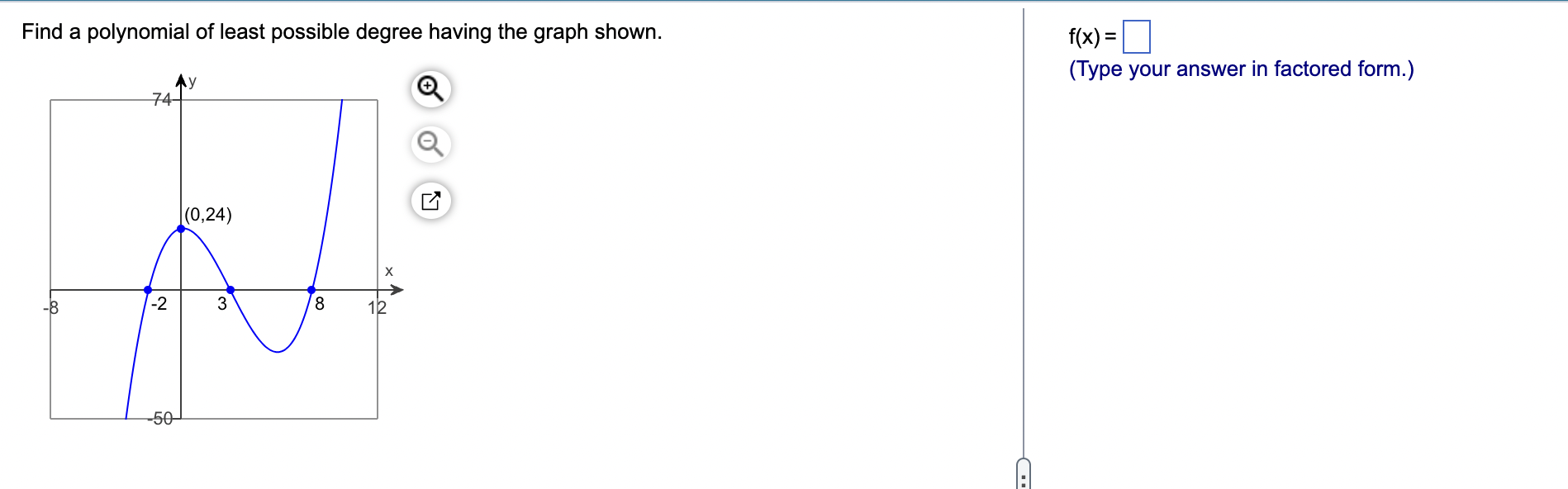 Solved Find a polynomial of least possible degree having the | Chegg.com