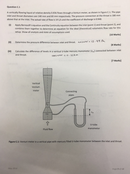 Solved Question C.1 A vertically flowing liquid of relative