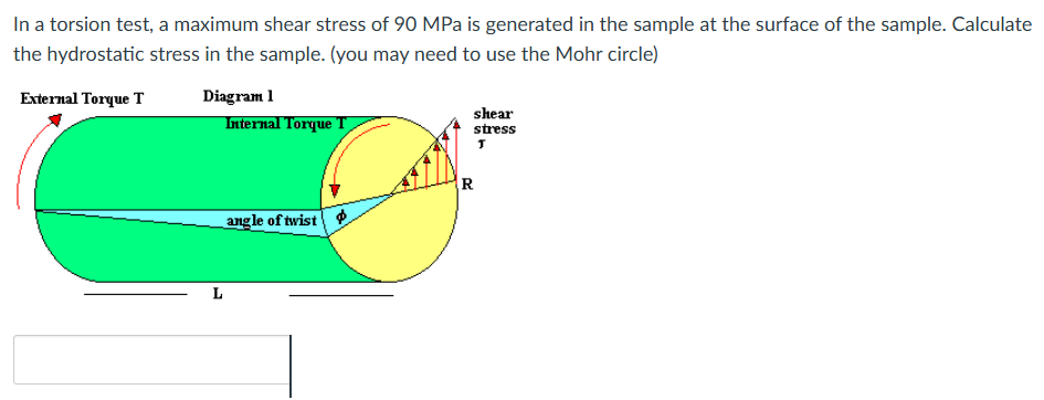 Solved In a torsion test, a maximum shear stress of 90MPa is | Chegg.com
