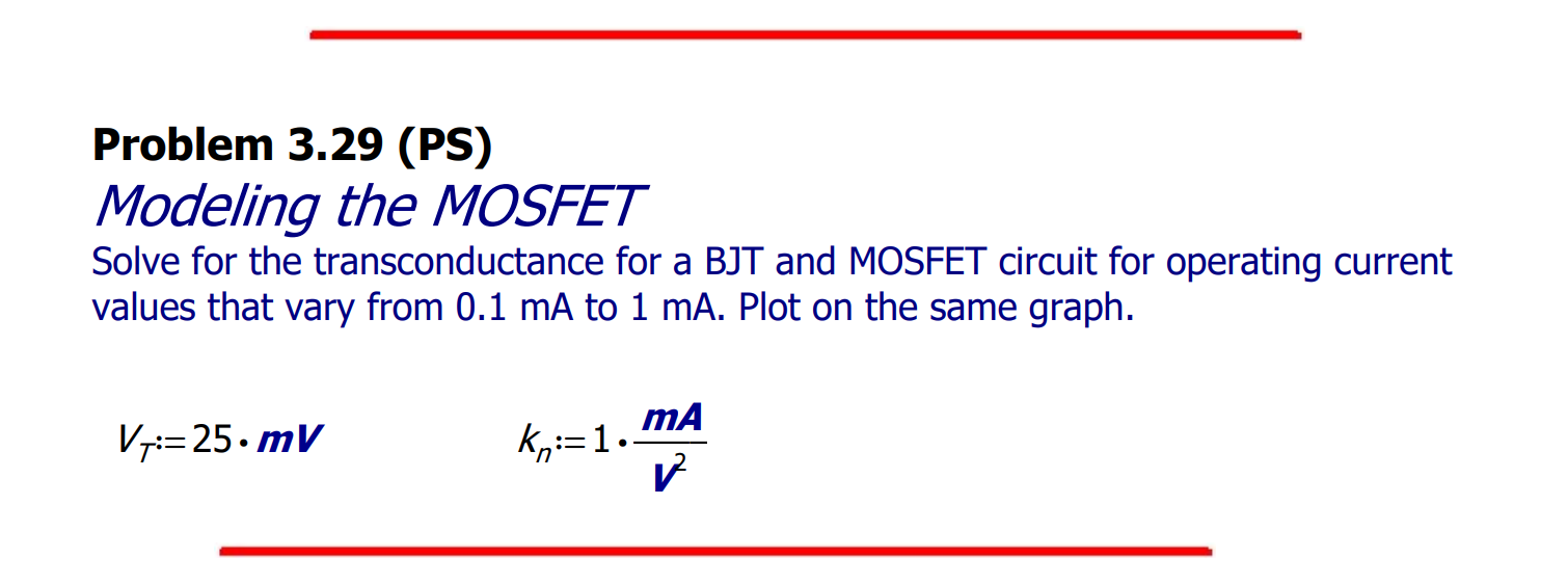 Solved Problem 3.29 (PS) Modeling the MOSFET Solve for the | Chegg.com