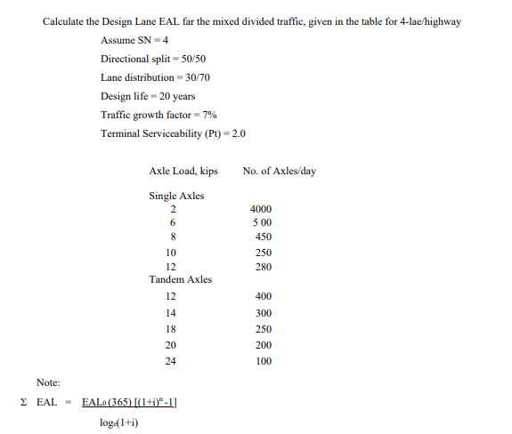 Calculate The Design Lane Eal Far The Mixed Divided Chegg Com