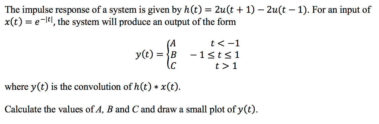 Solved The Impulse Response Of A System Is Given By H(t) = | Chegg.com