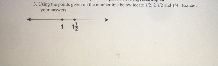 Solved 3. Using the points given on the number line below | Chegg.com