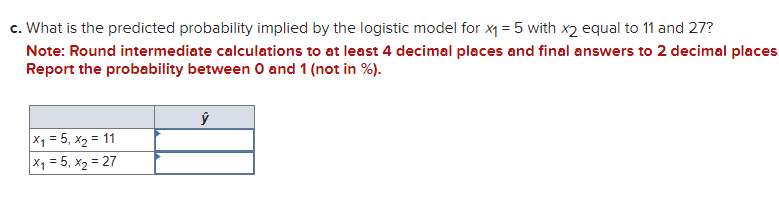 Solved Consider A Binary Response Variable Y And Two 6521