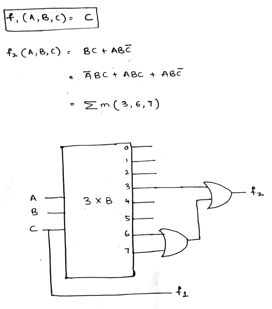 Solved c. Design Problems: 1. Using a 3-8 decoder and three | Chegg.com