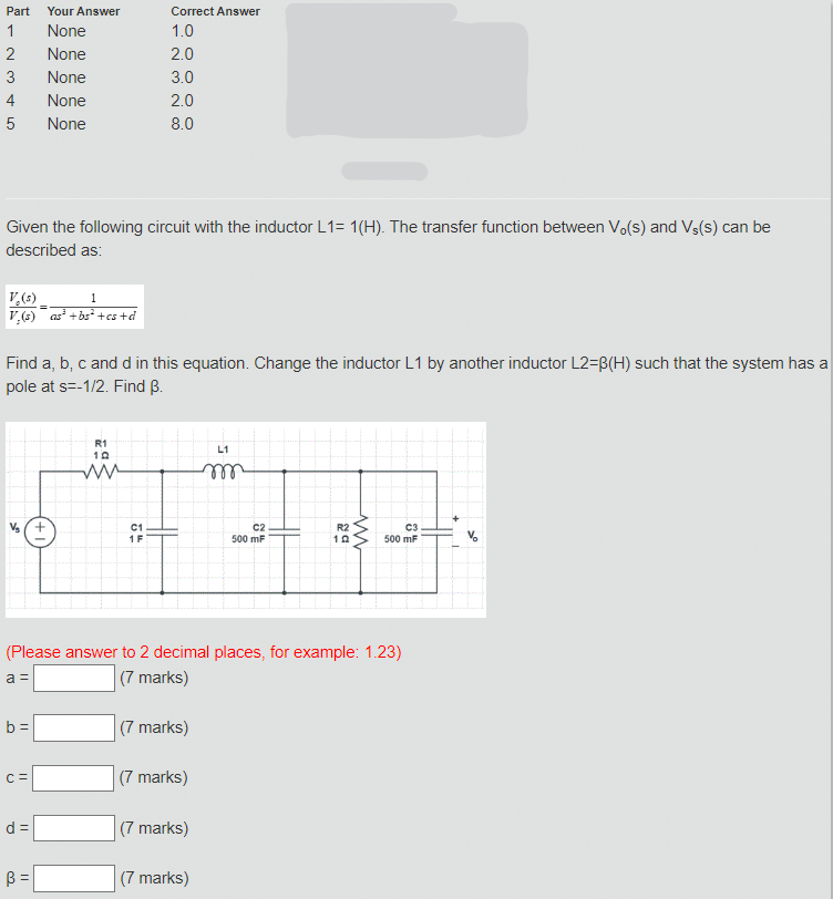 Solved Given The Following Circuit With The Inductor | Chegg.com