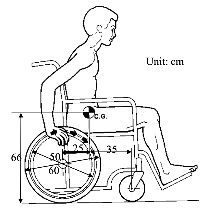 How To Draw A Wheelchair - Learn how to draw wheelchair pictures using