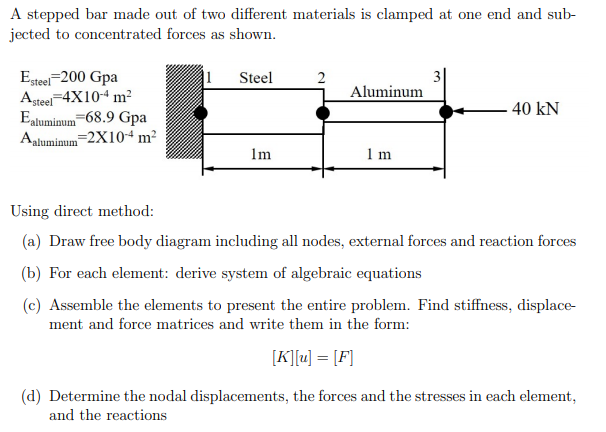Solved A stepped bar made out of two different materials is | Chegg.com