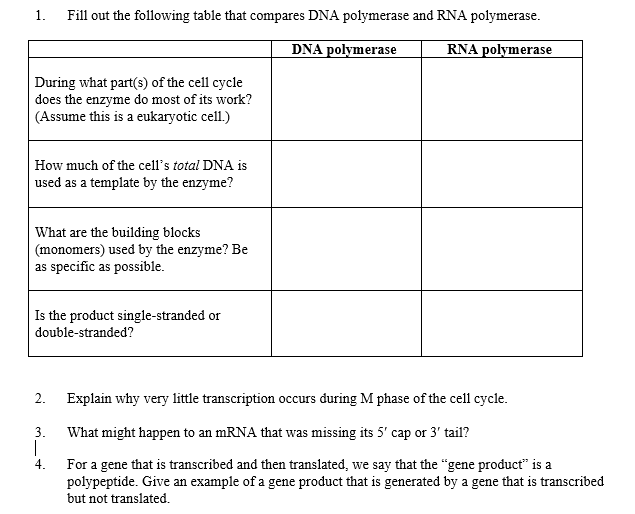 Solved 1. Fill out the following table that compares DNA | Chegg.com