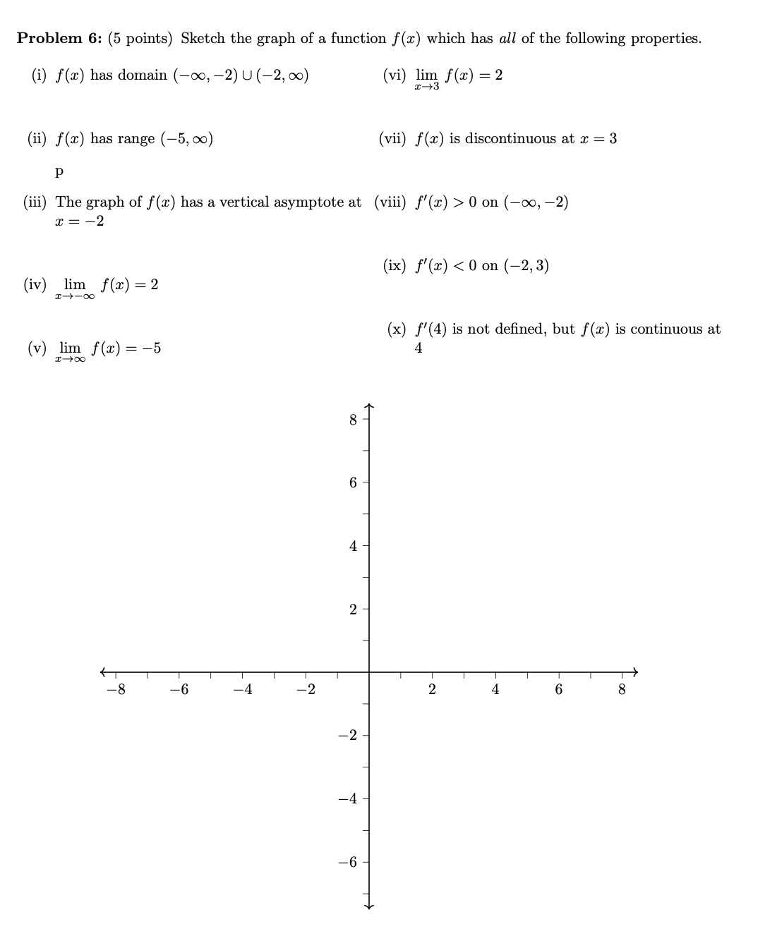 Problem 6: (5 points) Sketch the graph of a function | Chegg.com ...