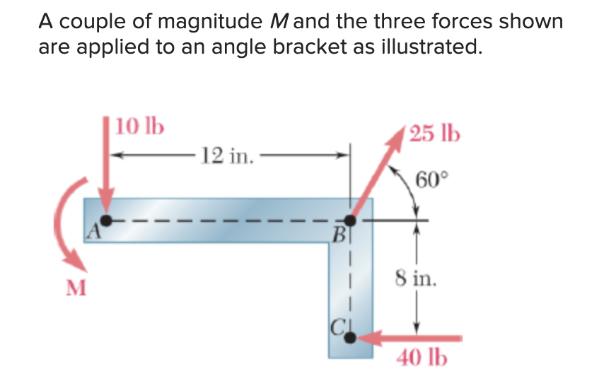 Solved A Couple Of Magnitude M And The Three Forces Shown | Chegg.com