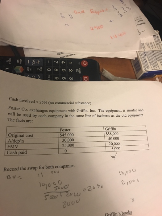 solved-example-of-non-interest-bearing-note-with-chegg