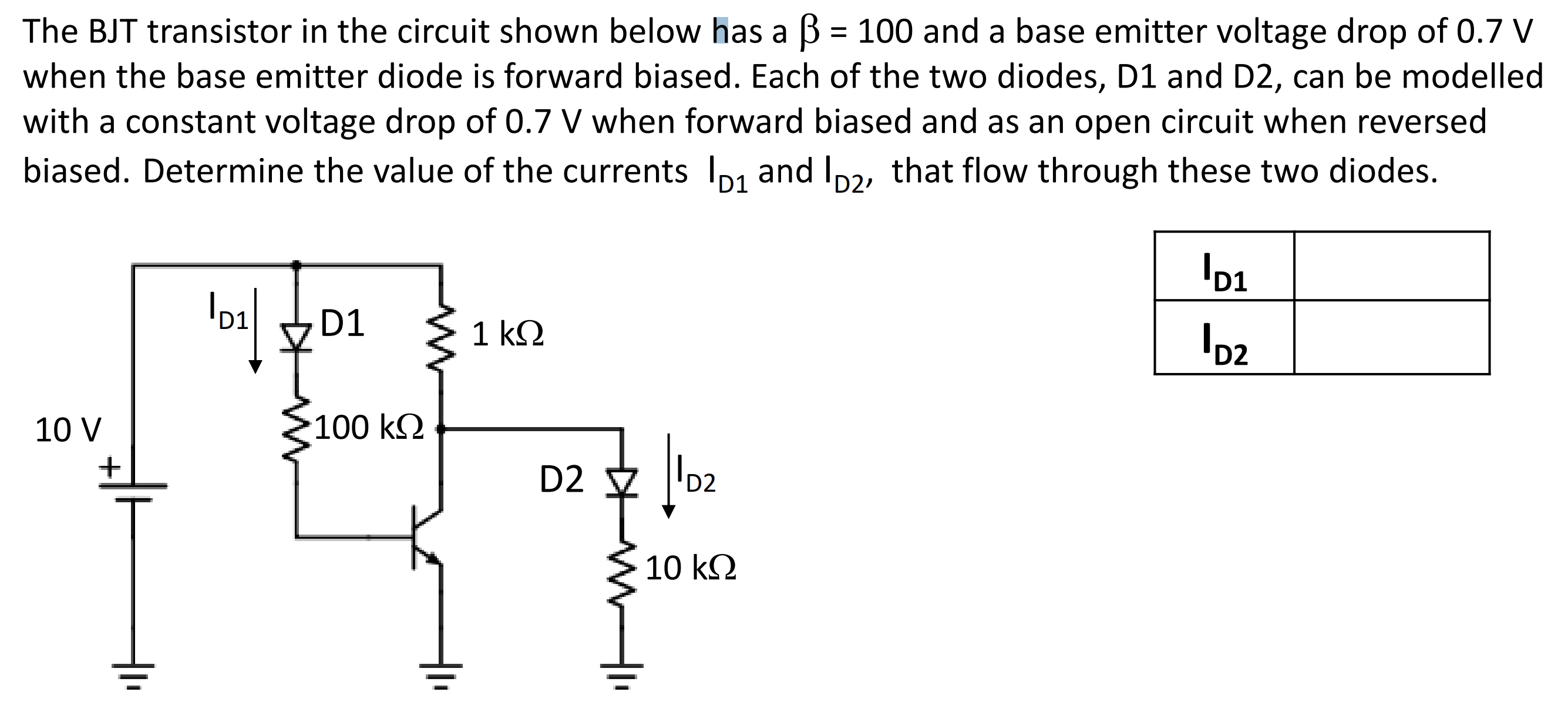 Solved The BJT Transistor In The Circuit Shown Below Has A | Chegg.com