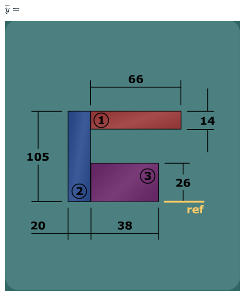 Solved yˉ= | Chegg.com