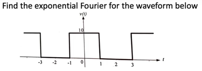 Exponential Function Waveforms Solved Find the exponential Fourier for the waveform below | Chegg.com