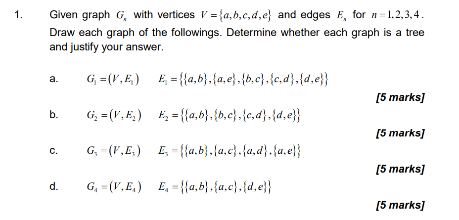 Solved 1. Given graph Gn with vertices V={a,b,c,d,e} and | Chegg.com