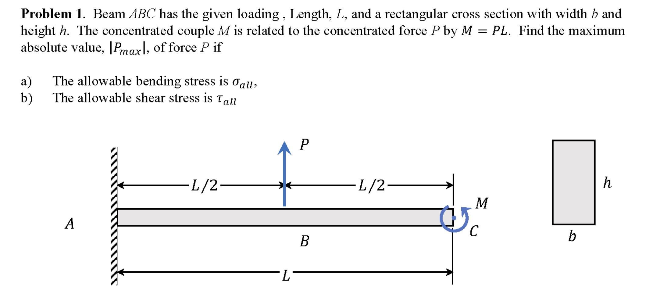 Solved Problem 1. Beam ABC has the given loading, Length, L, | Chegg.com