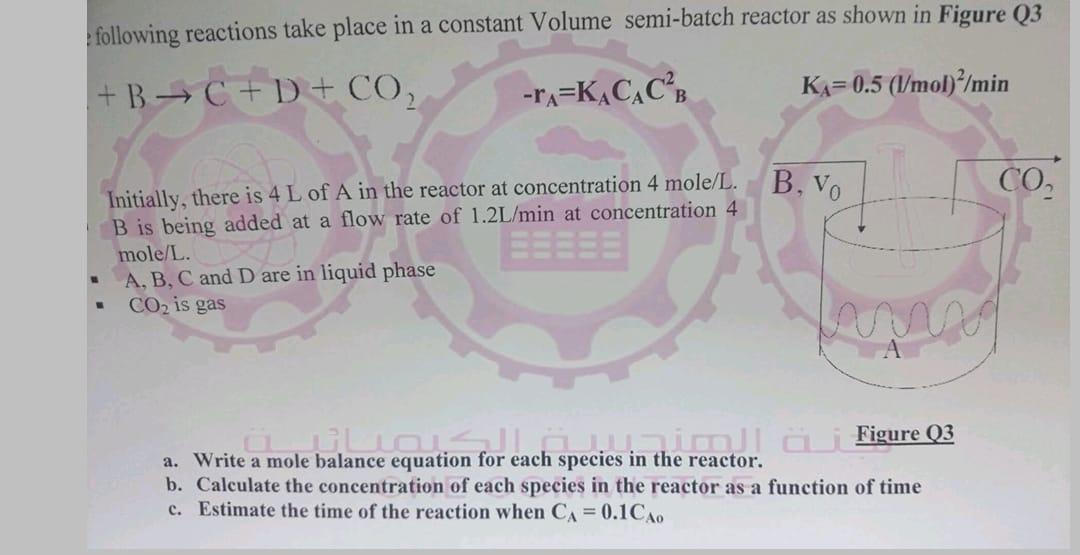 following reactions take place in a constant Volume semi-batch reactor as shown in Figure Q3
\[
+\mathrm{B} \rightarrow \math