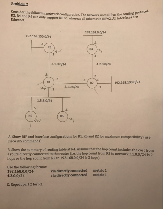 Solved Consider the following network configuration. The | Chegg.com