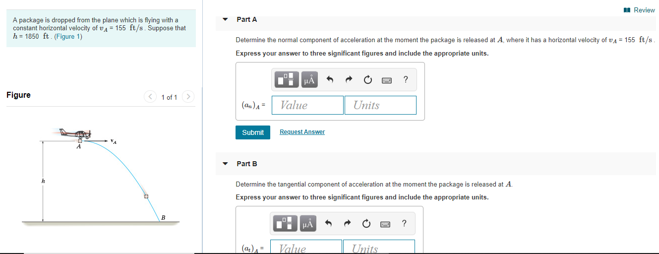 Solved Review Part A A package is dropped from the plane