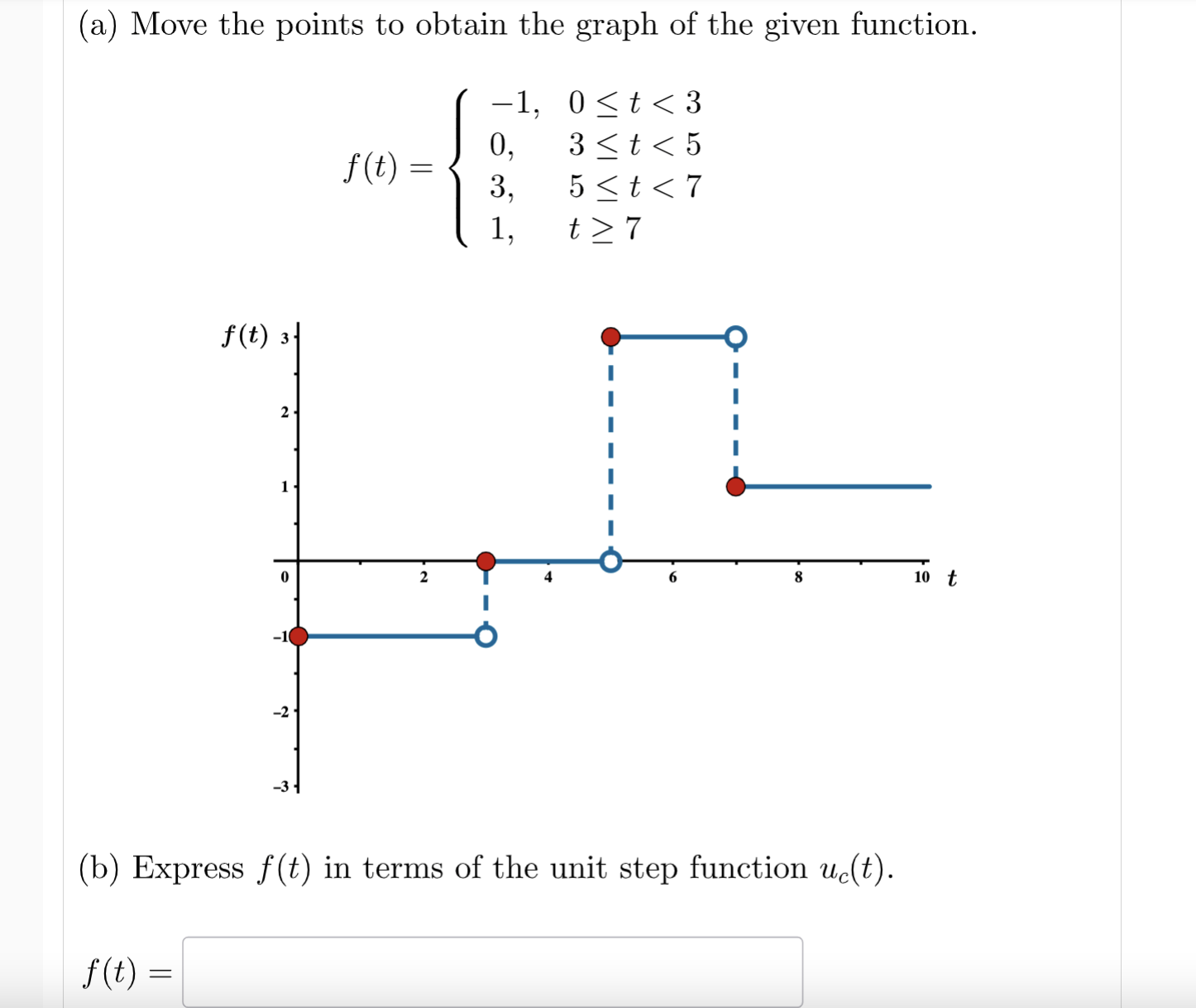 Solved (a) ﻿Move the points to obtain the graph of the given | Chegg.com