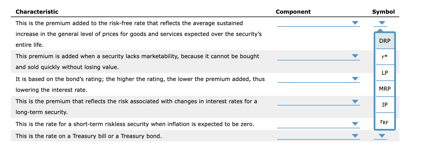 solved-some-characteristics-of-the-determinants-of-nominal-chegg