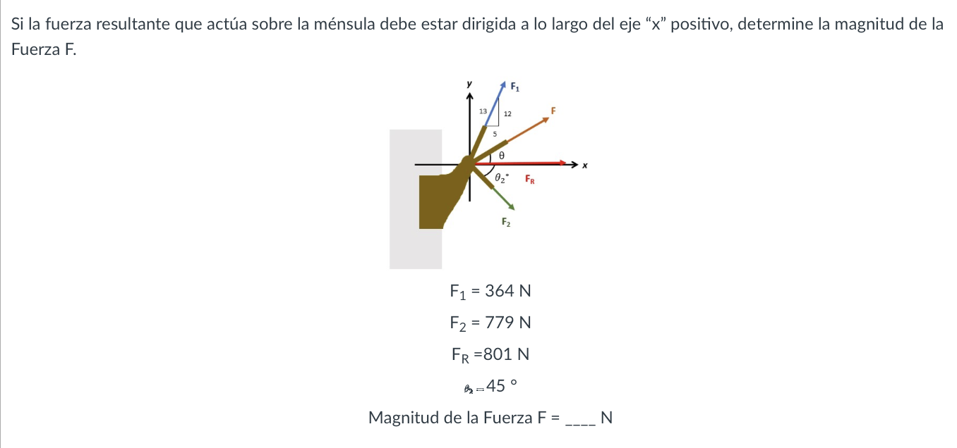 Si la fuerza resultante que actúa sobre la ménsula debe estar dirigida a lo largo del eje \( x \) positivo, determine la