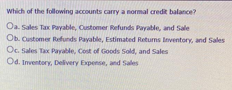 Solved Which Of The Following Accounts Carry A Normal Credit Chegg