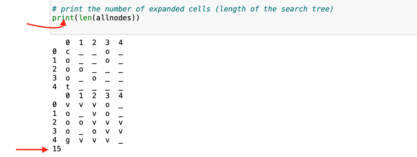The objective of this exercise is to use a search | Chegg.com