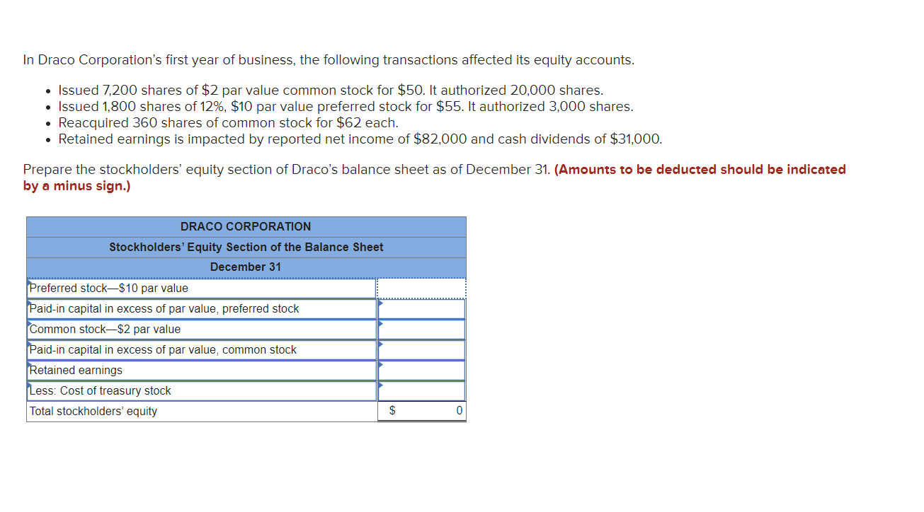 Solved In Draco Corporation s First Year Of Business The Chegg