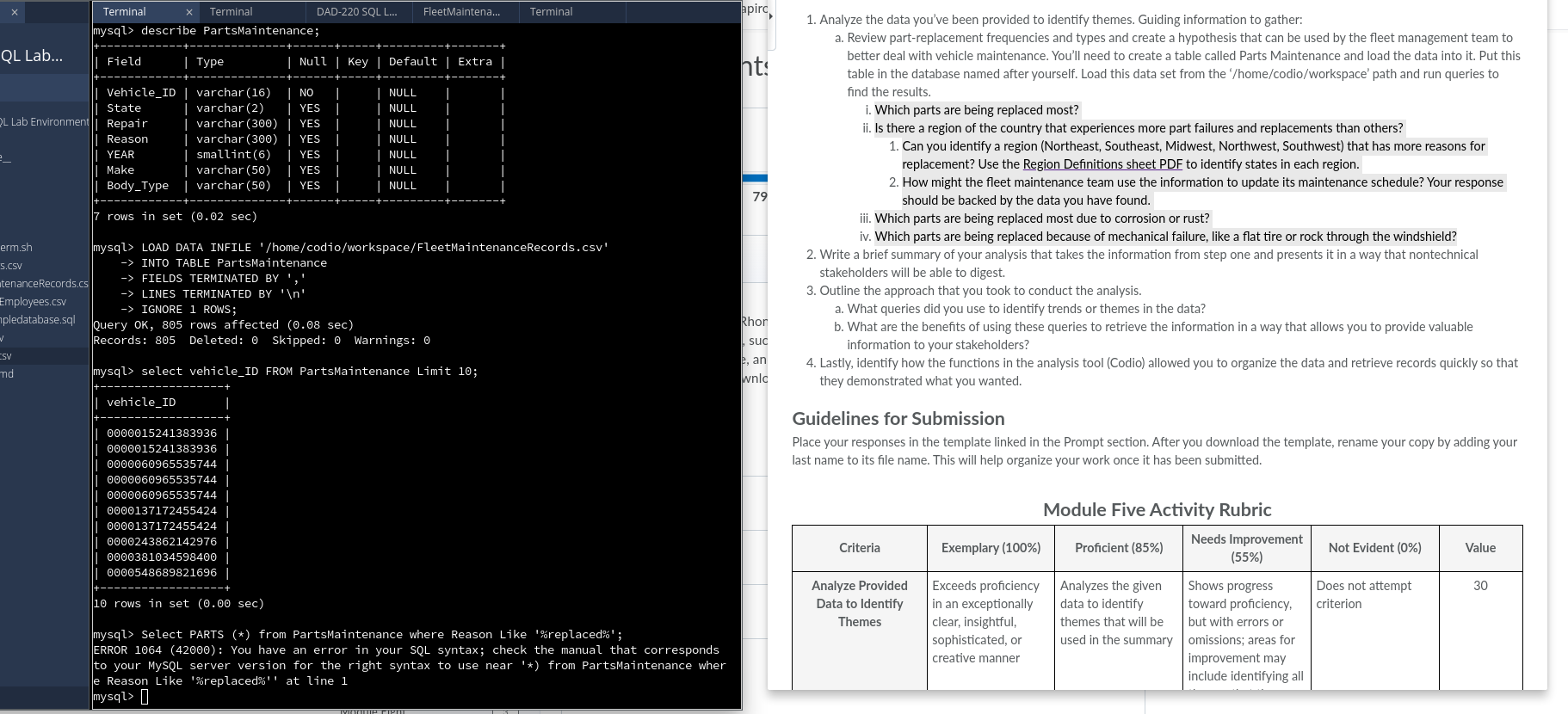 This is what I have and I just need help with the SQL | Chegg.com