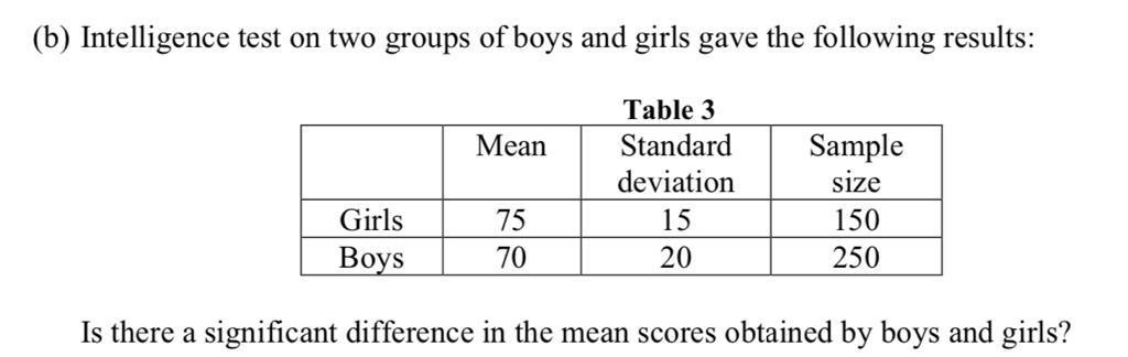 solved-b-intelligence-test-on-two-groups-of-boys-and-girls-chegg