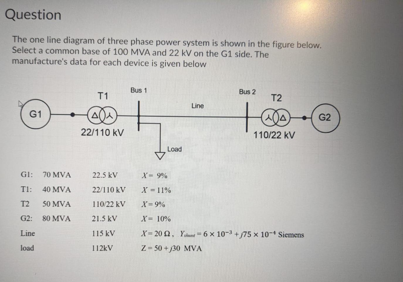 Solved Question The one line diagram of three phase power | Chegg.com