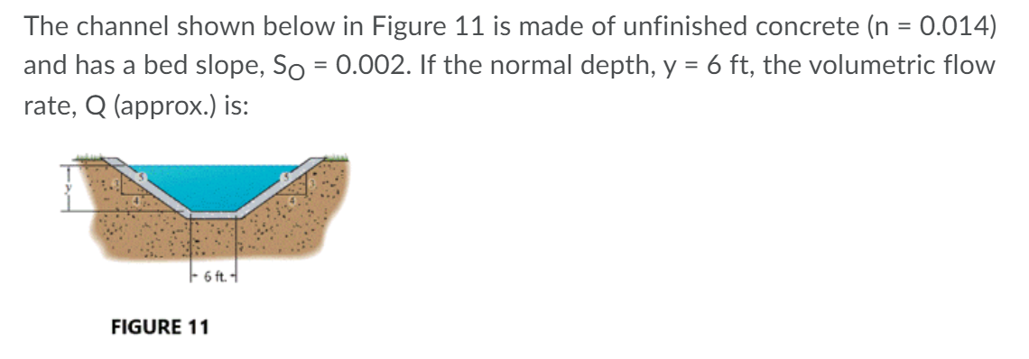 Solved The channel shown below in Figure 11 is made of | Chegg.com