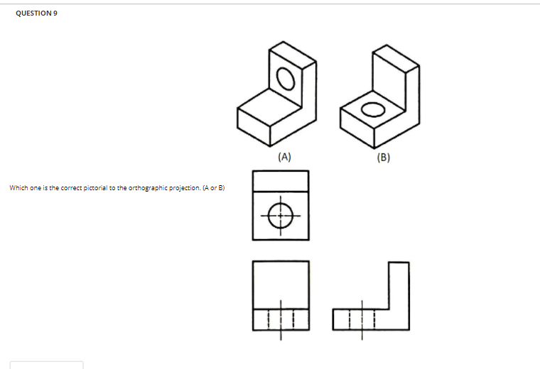 Solved QUESTION 9 (A) (B) Which One Is The Correct Pictorial | Chegg.com